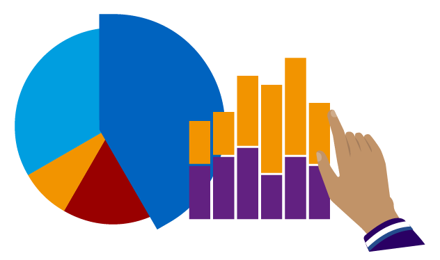 Plugin para crear gráficos con Joomla: Plotalot